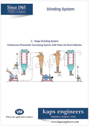 Ayurveda Grinding Machine