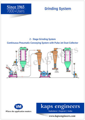 Ayurveda Grinding Machine