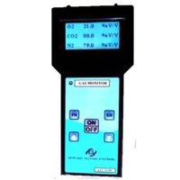 Portable Multi Gas Detector