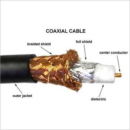 Copper Braided Co-Axial Cable