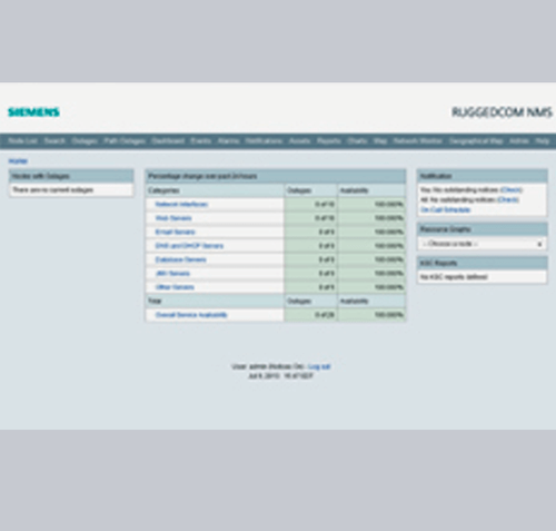 RUGGEDCOM Network Management