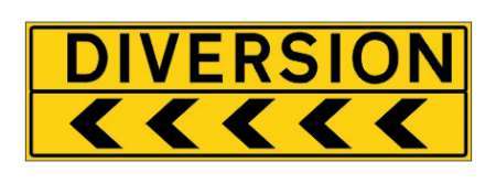 Traffic Sign Boards