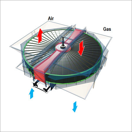 Air Preheater