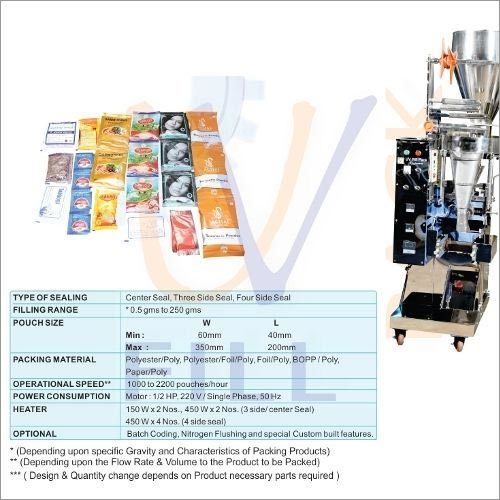 Automatic FFS Machine