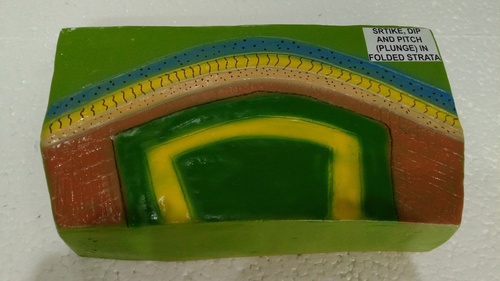 Srtike, Dip In Pitch In Folded Strata