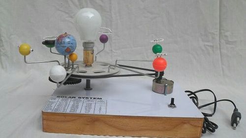 Solar System Model