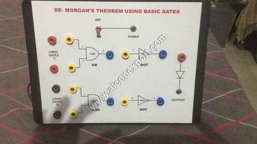 Morgan's Theoram