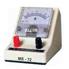 Ammeter