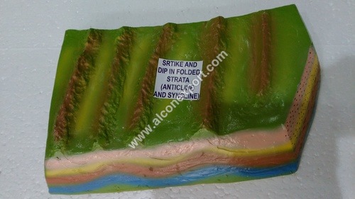 srtike and dip in folded strata