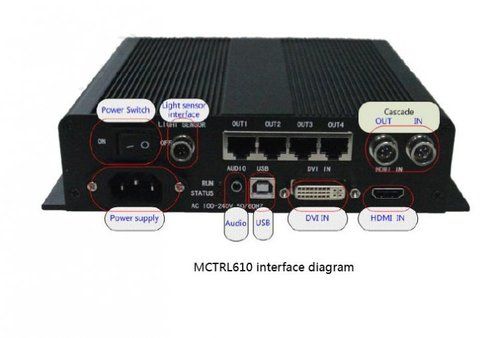 Led Sender Box Input Voltage: 240 Volt (V)