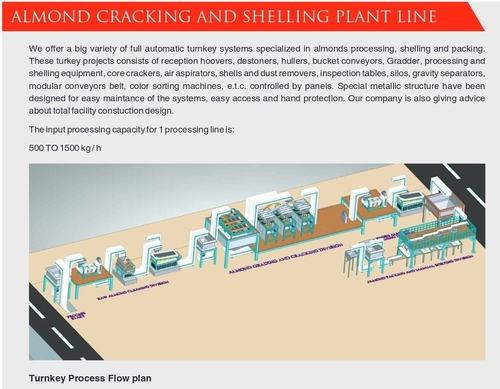 Almond Processing Plant