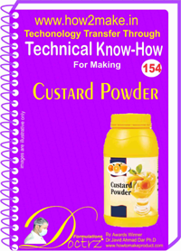 Food Products Technical Know-How Reports