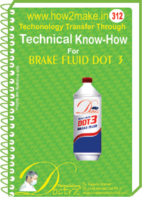 Automobile Products Technical Know-How Reports