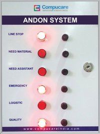 Andon Calling System