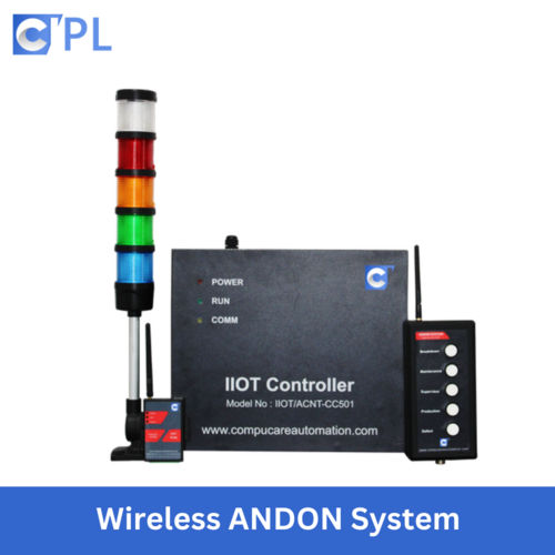 Andon System