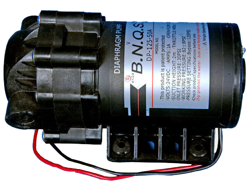BNQS RO Pumps