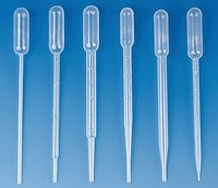 Pipette