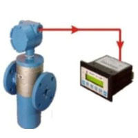 Positive Displacement type Flow Rate Indicator series 6600