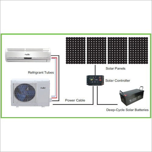 Solar Air Conditioner
