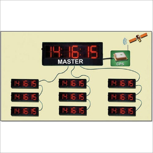 Master Slave Clock