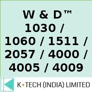 Wetting,Dispersion,Stabilizing Dispersion Control