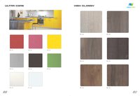 Plastic Laminate Sheet