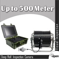 Deep Well Inspection Camera System