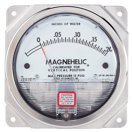 Dwyer USA Magnehelic Gauges 0 To 2.0 Inch WC