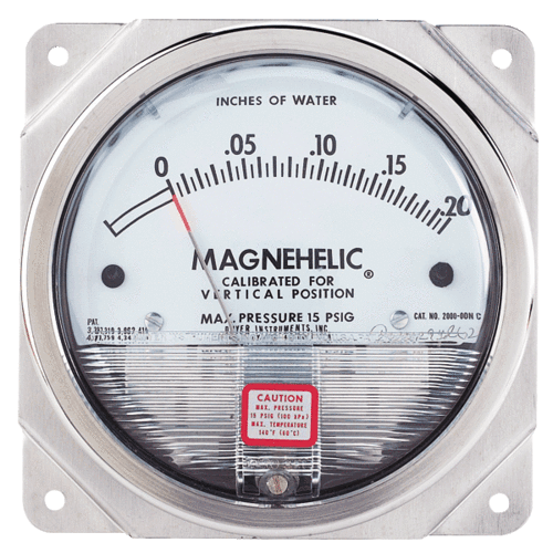 Dwyer USA Magnehelic Gauges 0 To 2.0 Inch WC