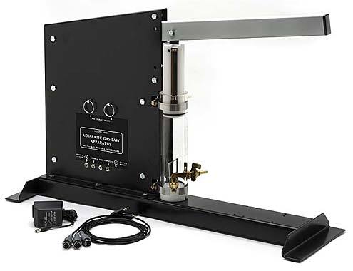 Adiabatic Gas Law