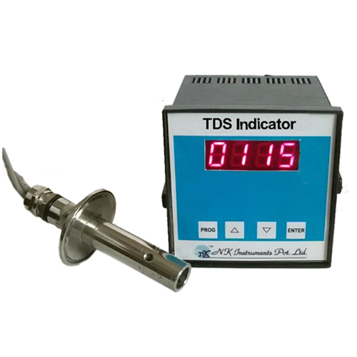 TDS Indicator