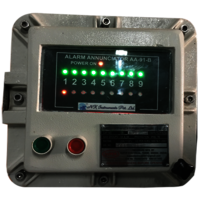 Flameproof Alarm Anunciator 9 channels