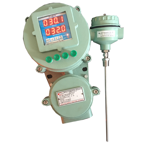Customized Process Indicator and Controllers