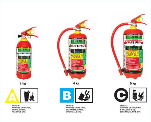 Clean Agent Type Fire Extinguisher