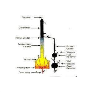 High Vacuum Glass Distillation Apparatus