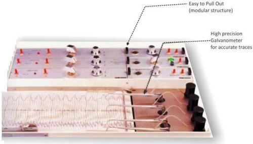 Student Physiograph