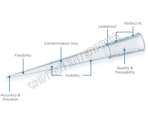 Polypropylene Pipetmana Diamond Tips