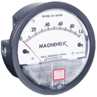 Dwyer USA Magnehelic Gauges 0 To 25 Inch WC