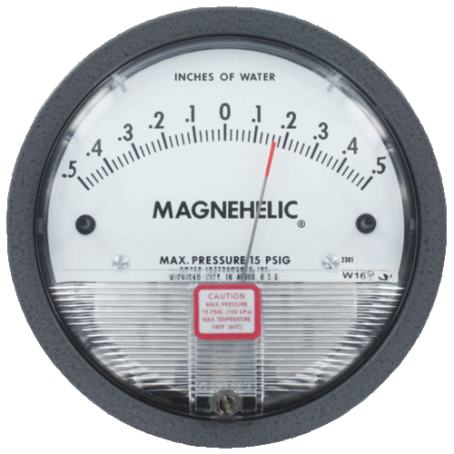 Dwyer USA Magnehelic Gauges 0 To 80 Inch WC