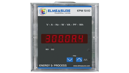 Elmeasure Energy & Process Monitor