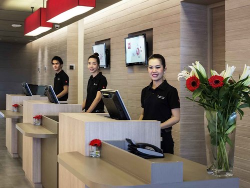Front Office Management