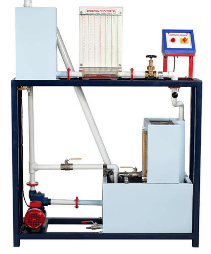 Bernoullis Theorem Apparatus