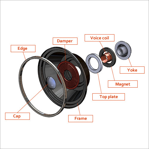Black Speaker Parts at Best Price in 