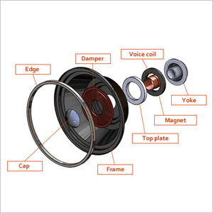 audio speaker parts