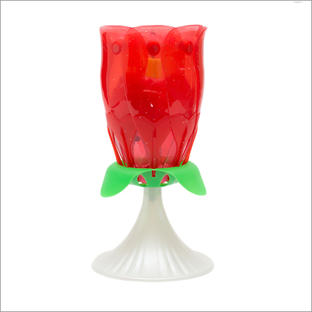 Rotate Candle