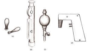 Pipette Filling Device E-fill