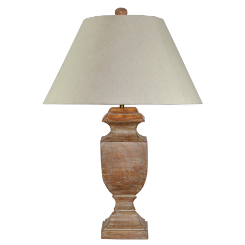 Wooden Table Lamp Manufacturers, Suppliers and Exporters