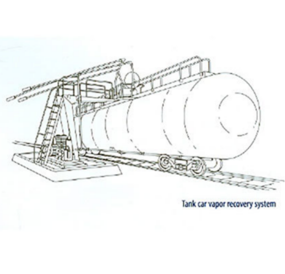 Oil Free Gas Compressors For Liquid Transfer - Application: Industrial