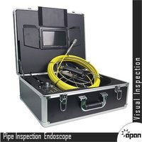 Pipe Inspection Endoscope
