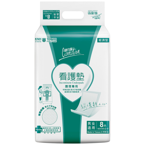 Underpads (OEM/ODM)